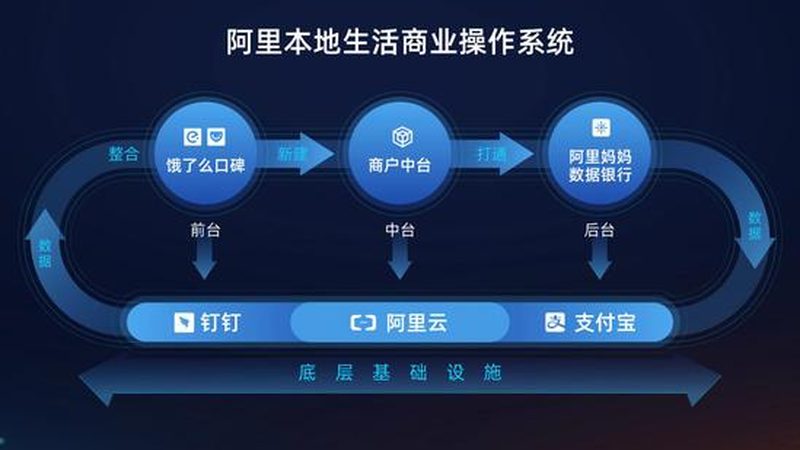 钟点工保洁服务的价格并非一成不变，它由以下几个因素构成：
